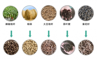 生物質(zhì)顆粒機設(shè)備產(chǎn)量低，竟然是這5個原因