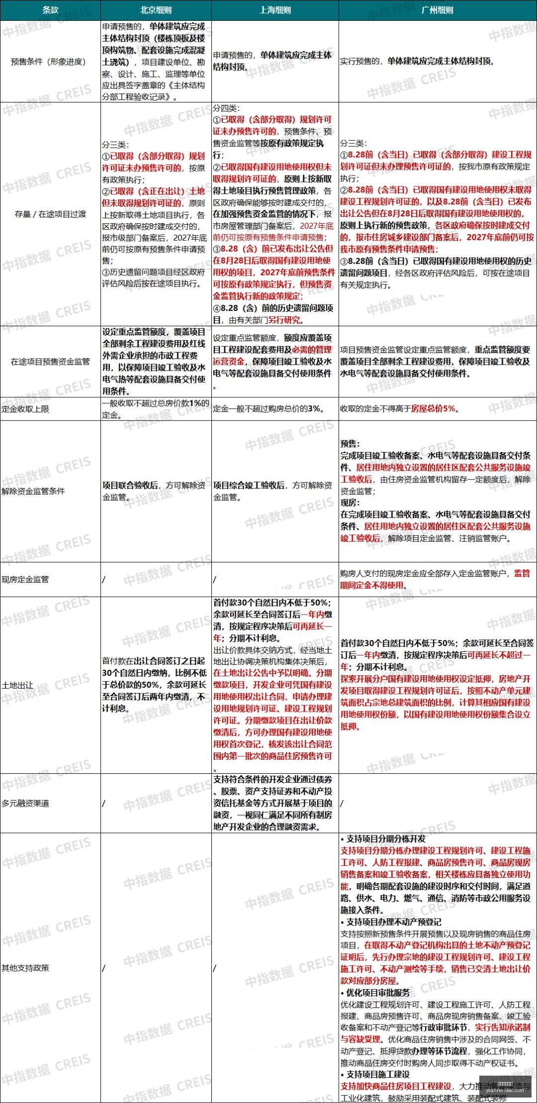 克罗地亚告,别魔笛,险胜晋级引,威尼斯娱乐城官网,威尼斯娱乐城App,威尼斯娱乐城下载,威尼斯娱乐城登录,威尼斯娱乐城平台